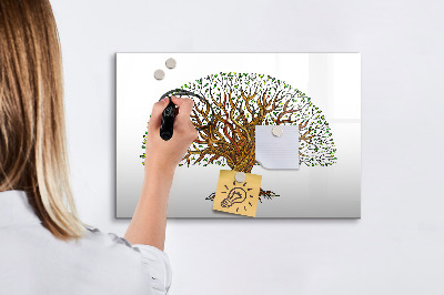 Magnetic dry erase board Tree roots