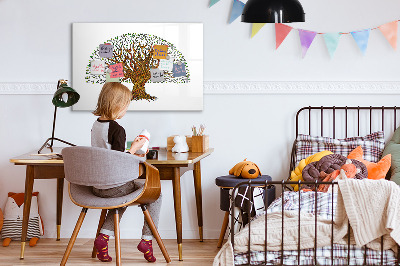 Magnetic dry erase board Tree roots
