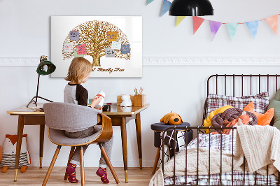 Magnetic dry erase board Old family tree