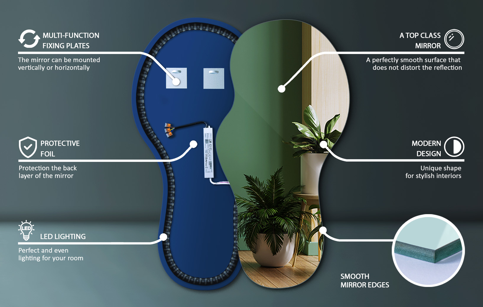 Technical Specifications